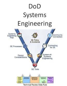 Dod system of systems engineering guide. - Virginia property and casualty insurance license exam manual.