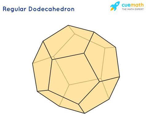 Dodecahedron Cuemath