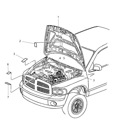 Dodge Ram Engine Compartment Diagram