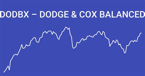 Dodge and cox balanced fund. Things To Know About Dodge and cox balanced fund. 