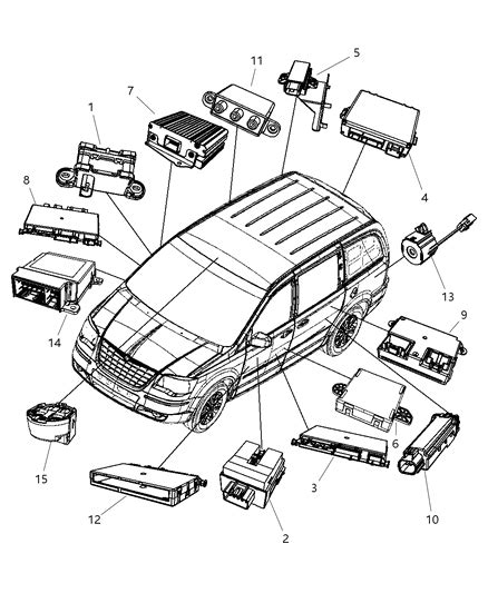 Dodge caravan 2009 ves system manual. - Official guide to cissp cbk third edition.