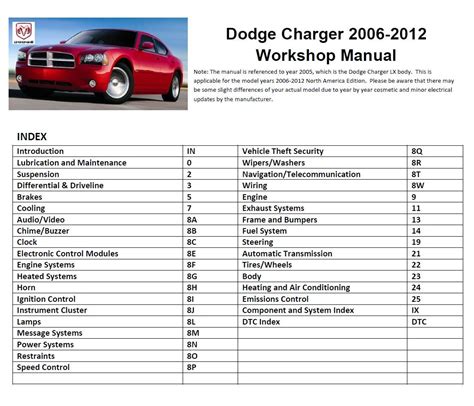 Dodge charger mopar parts user manual. - Marantz sr7002 av surround receiver service manual download.