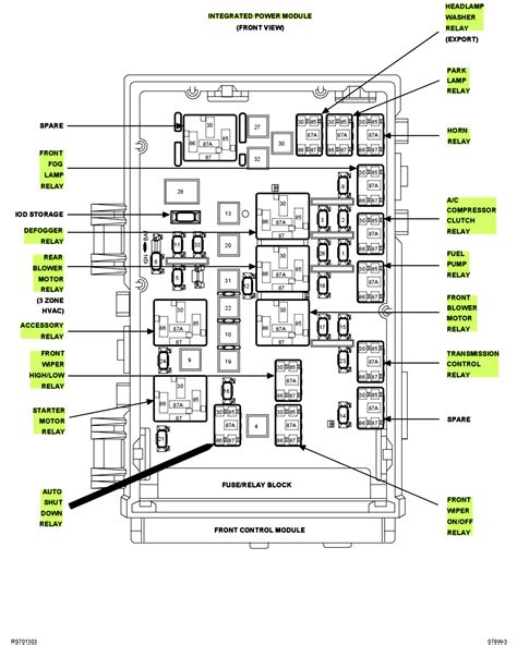 Dodge dart fuse box diagram. Fuse box diagrams (location and assignment of the electrical fuses and relays) Dodge. Skip to content. Fuse Box Diagrams. All automotive fuse box diagrams in one place. ... Fuse box diagram (location and assignment of electrical fuses) for Dodge Dart (PF; 2013, 2014, 2015, 2016). 