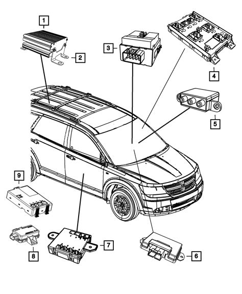 Dodge journey body control module location.  All electronics are not dedicated...