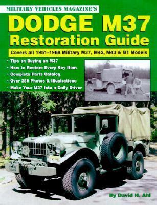 Dodge m37 restoration guide military vehicles magazine. - Manuale sistema di allarme gsm sicurezza domestica.