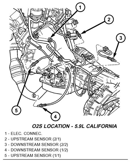 The Dodge Stratus battery compartment is located beneath the engine 