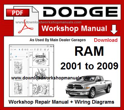 Dodge ram 1994 2001 workshop service manual repair. - Solution manual beer johnston mechanics materials global.