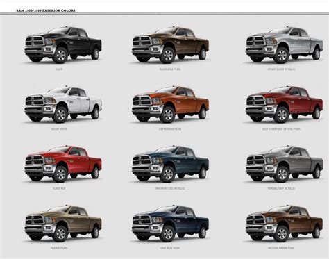 Dodge ram 2500 generations chart. Things To Know About Dodge ram 2500 generations chart. 