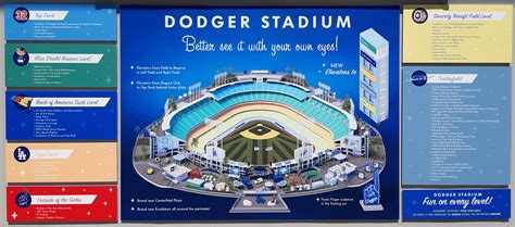 Dodger Stadium Directions & Parking - Ballparks of Baseball