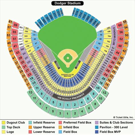 Full Dodger Stadium Seating Guide. Row Numbers. Row