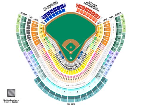 Rows 1-6 are recommended for impressing a guest. Rows 1-6 are part of the Baseline Club. Related Seating: Field Level. Rows T and above are under cover. See all shaded and covered seating. Full Dodger Stadium Seating Guide. Row Numbers. Rows in Section 37 are labeled 1-6, A-X. An entrance to this section is located at Row X.. 