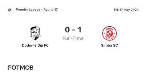 Dodoma Jiji FC vs Simba SC H2H 22 jan 2024 Head to Head