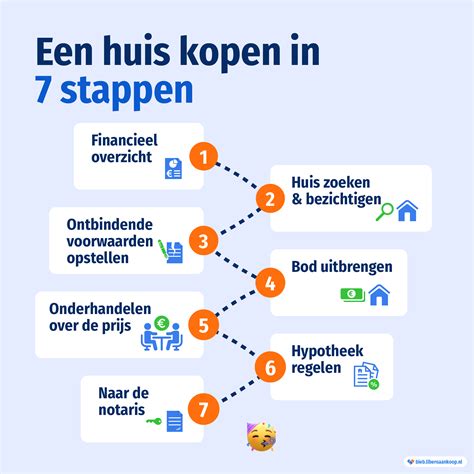 th?q=Doe+een+aankoop+van+aciderm+in+Nederland