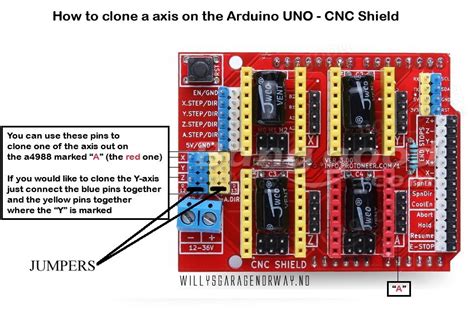 Does Anybody Know How To Contol The Cnc Shield Robotics Arduino Forum