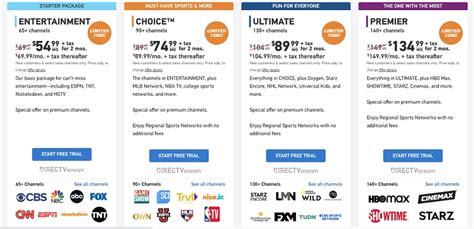 Does Directv Have A Basic Package Optimum Best bundle equipment