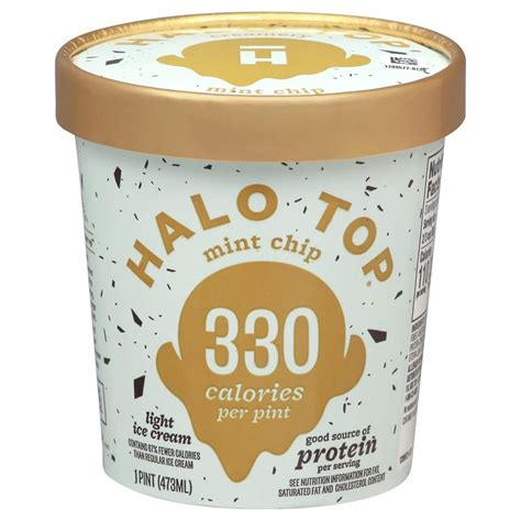 Does Halo Top Have Sugar - SugarProTalk.com