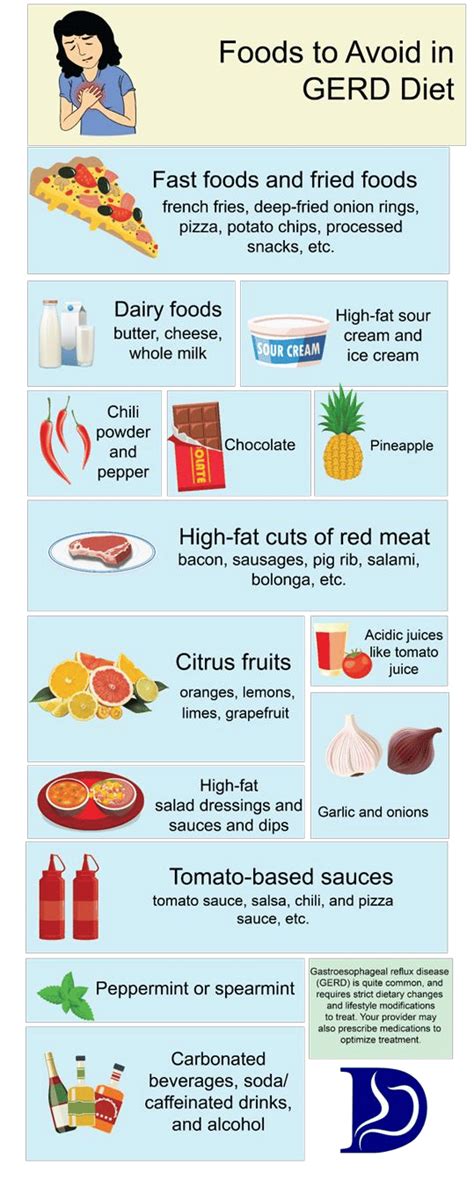 Does Milk Help Acid Reflux - Best Diet for Heartburn 101