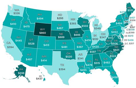 Does My Insurance Need to Cover Me Out-of-State? - Obamacare Facts