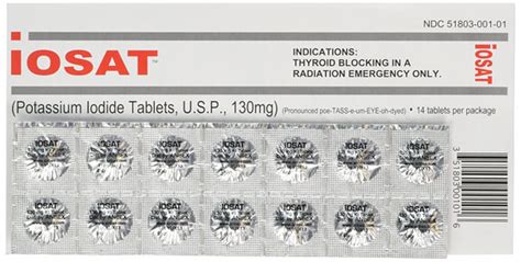 Does Potassium Iodide Expire? Tablets Shelf Life – Answered