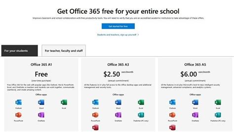 Does SNHU have discounts for students to buy Microsoft office?