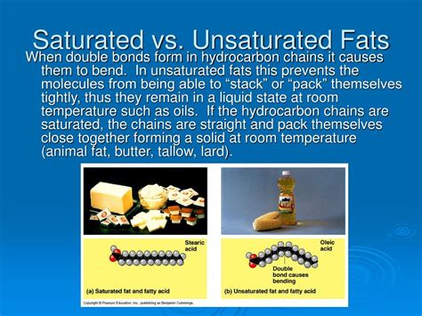 Does Saturated Fat Really Matter? Saturated vs. Unsaturated Fat