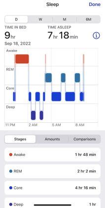 Does Sleep Cycle support the Apple Health app?