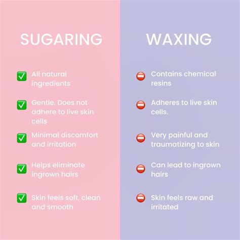 Does Sugaring Cause Ingrown Hairs? 🧐 - Sugar Me Smooth