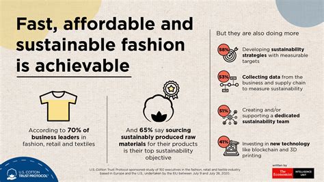 Does Sustainable Fashion Have A Future In Pakistan? - Forbes