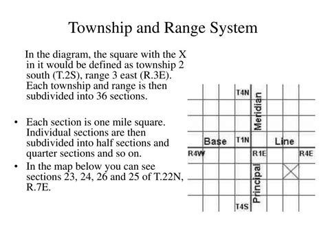 Does Texas use section township and range? - TimesMojo