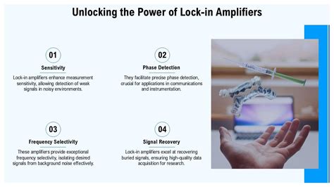 Does a 4: Unlocking the Power of Precision Measurement