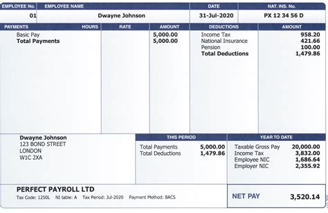 Does a payslip count as proof of address? - thehealthyjournal.com