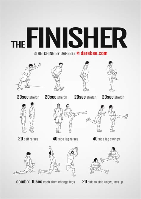 Does anyone do finishers a the end of their workouts?