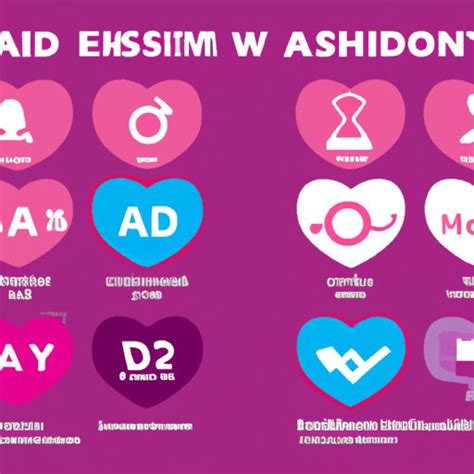 Does ashley madison work. Things To Know About Does ashley madison work. 