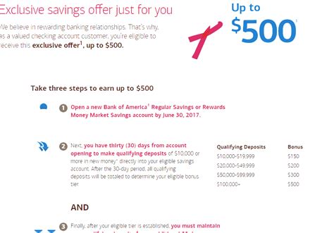Does bank of america check chexsystems. Aug 30, 2023 · 1. Bank of America. Bank of America offers a second chance checking account called the Safe Balance Account. The account has a low maintenance fee of $4.95, but you won't be able to write paper ... 