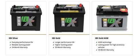 The pricing on a new car battery depends on the types of batteries you choose to purchase. Most traditional lead-acid batteries start at around $100, while state-of-the-art AGM batteries clock in around $300. You must know the make and model of your car to make the correct purchase. It also helps to know your battery's BCI number.. 