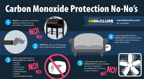 Does carbon monoxide rise or stay low. Things To Know About Does carbon monoxide rise or stay low. 