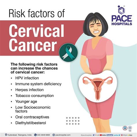 Does cervical cancer cause sciatica ️Updated