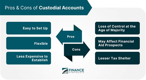 Understanding What a Custodial Account Is. A custodial account is really any type of financial account that one person opens and maintains for another person. In most cases, it’s a brokerage account or savings account that an adult controls for a child under the age of 18. Once the child is of age, he or she assumes ownership and can …. 