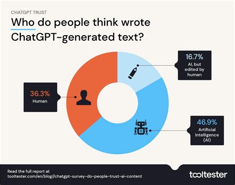 Does chatgpt have real time data. With this plugin, users can pose questions in natural language and get relevant insights from their data in real-time through the chatbot. However, it should be ... 
