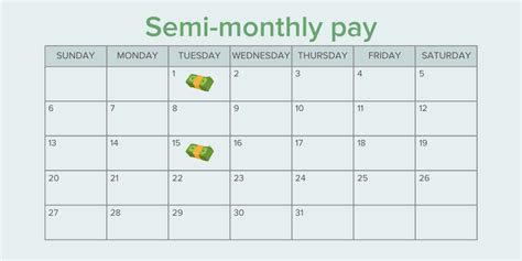 Comparing Weekly and Bi-Weekly Pay for Employees and Employers. by DailyPay. May 15, 2023. Payroll schedules need to toe the line between meeting employees’ …. 