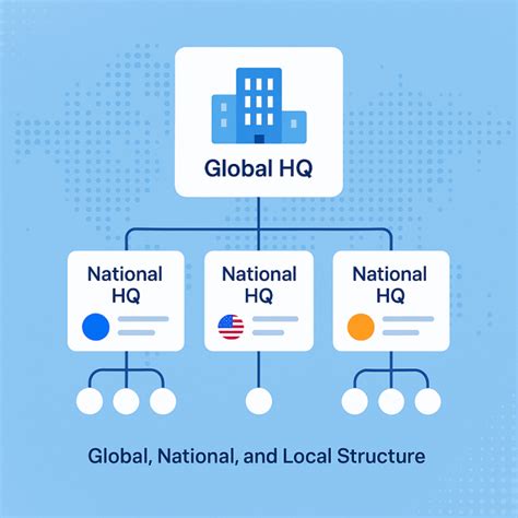 Does china own telstra.  Explore Telstra Group ownership data, including top holders,...