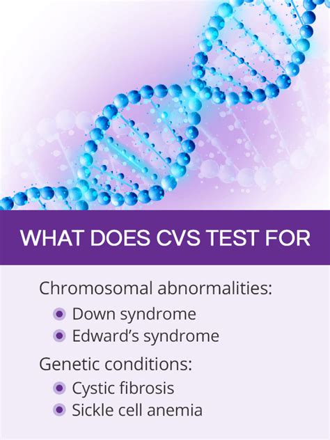 TB Testing at MinuteClinic typically costs $35-$59, while all MinuteClinic® prices in TAMPA range anywhere from $35 to $250 depending on the service. Please visit our service price list and insurance information page to see detailed pricing and insurance breakdowns. At CVS MinuteClinic®, most insurance plans are accepted.. 