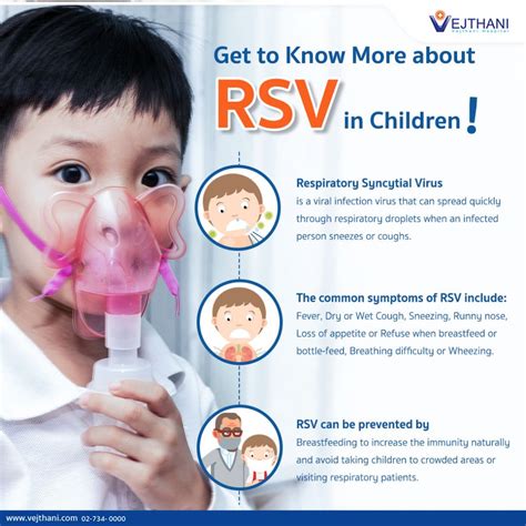 Respiratory syncytial virus (RSV) is a single-stranded, negative-sense ribonucleic acid (RNA) virus of the Pneumovirdae family that can cause acute respiratory tract illness in persons of all ages. RSV is considered a common respiratory pathogen typically resulting in self-limited, mild, cold-like symptoms that can last around one to two weeks.. 