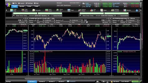 Trading with Power E*TRADE: Find a stock, make a trade, manage the position. Join us to see how to use the tools in Power E*TRADE to search for ideas, plan and execute a trade, and track and manage the position. Dec. 5. Tuesday, December 5. 12:00 PM - 1:00 PM EST.. 