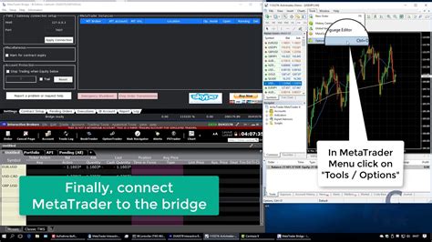 MetaTrader 4 offers the leading trading and analytical techno
