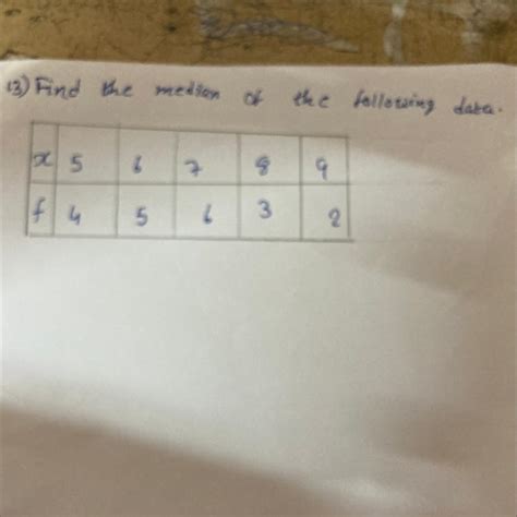 Does it present accurate data if yes write the data presented brainly.  Oct ...