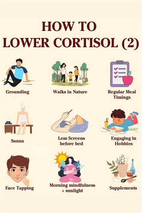 Does jazz lower cortisol