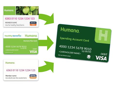 Does kroger accept humana healthy food card. The Humana Healthy Food Card is a valuable resource provided by Humana to eligible members. It is designed to help individuals and families make healthier food choices by offering funds specifically for purchasing nutritious items. This card can be used at approved retailers, including Walmart, to buy a wide range of eligible food items. 