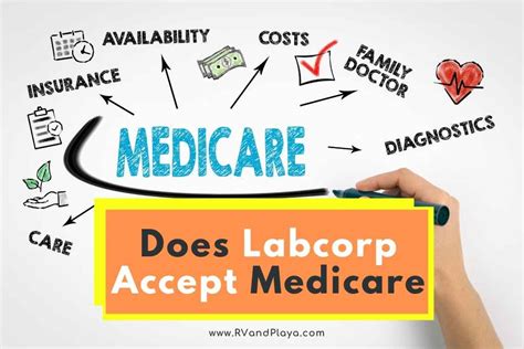 Does labcorp accept medicaid. Does LabCorp accept Medicaid and Medicare for laboratory tests? LabCorp accepts Original Medicare, and some Medicare Advantage (Part C) plans for medically necessary tests in most... 