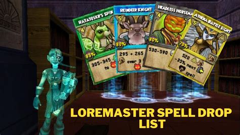No she doesn’t drop any spells at all other than loremaster itself. Even seasonal ones have been switched to spelements. 